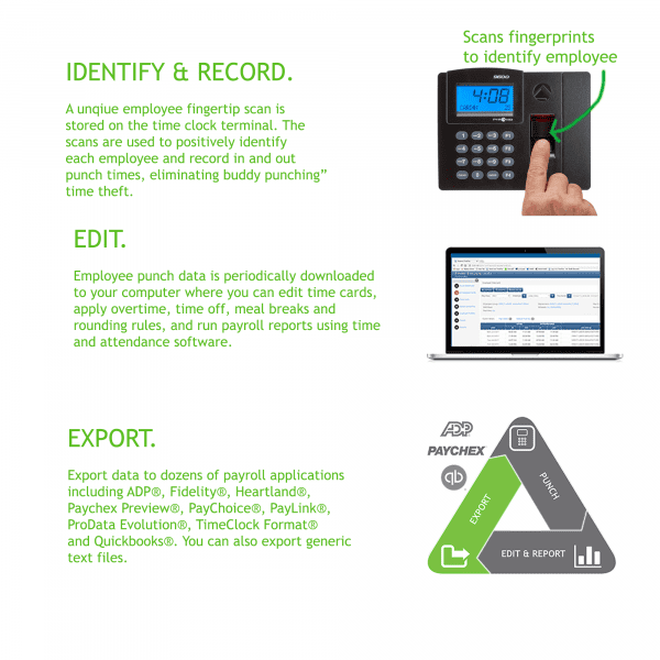 TimeTrax Elite Biometric Time Clock with TimeTrax™ Software
