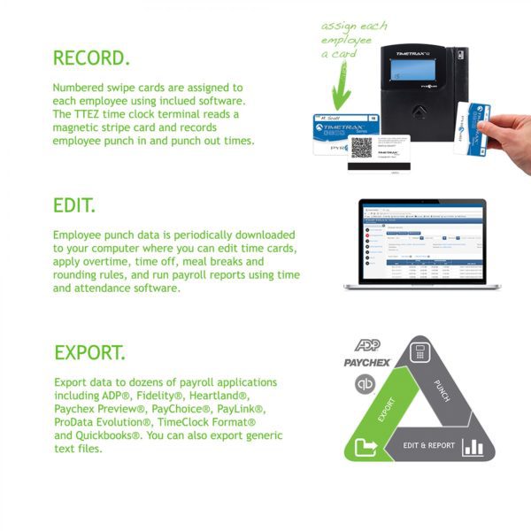 【T❜s time 】ページ TimeTrax EZ Swipe Time Clock System with Ethernet Connectivity