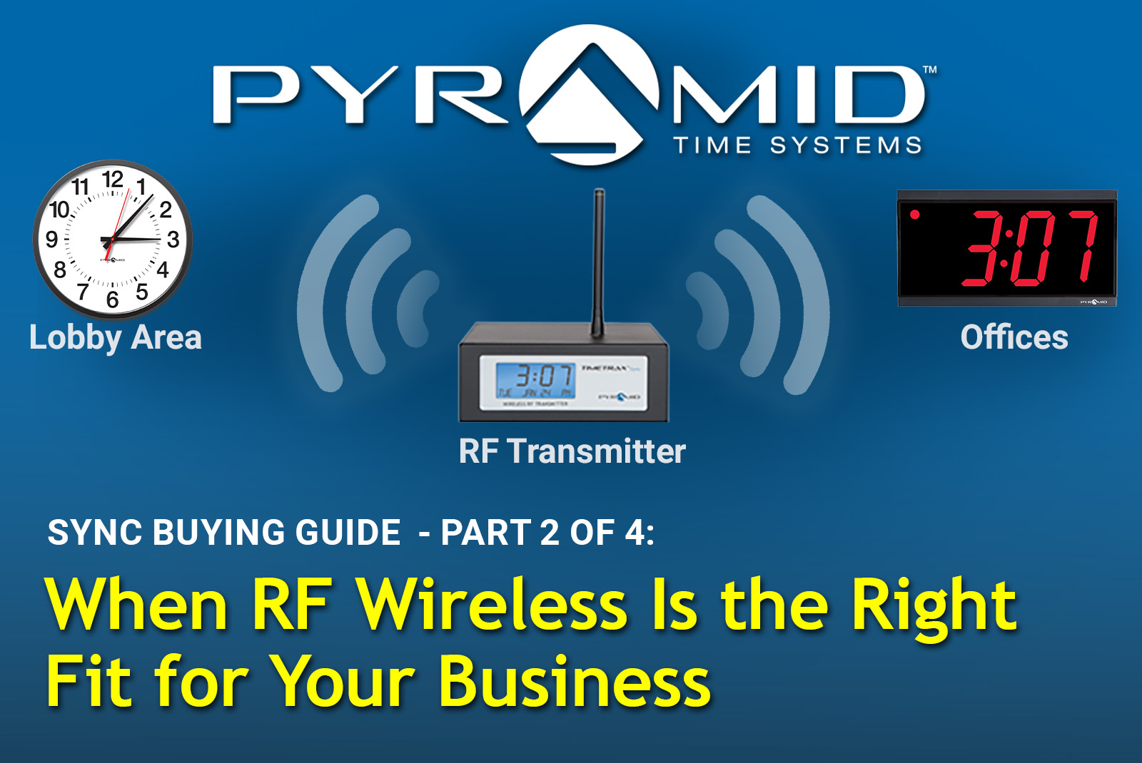 Sync Guide Part 2 - RF Wireless
